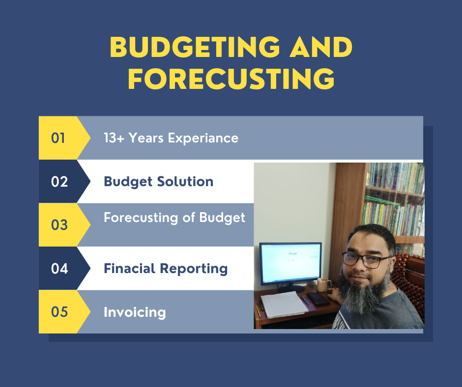 Budgeting and Forecasting